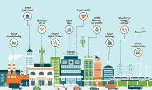 Pune Smart city exhibits technologies for managing sanitation and other public services