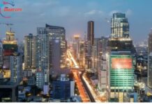 Discovering Gurugram’s: Acceleration As The Millenium City Gurugram, The Millenium City