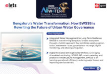 Bengaluru’s Water Transformation: How BWSSB is Rewriting Urban Water Governance BWSSB